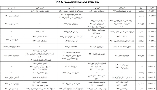 جبرانی 